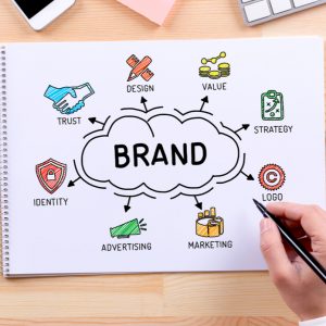 Top Brands